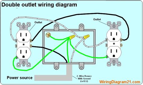 junction box split into 2 receptacles|single outlet box wiring diagram.